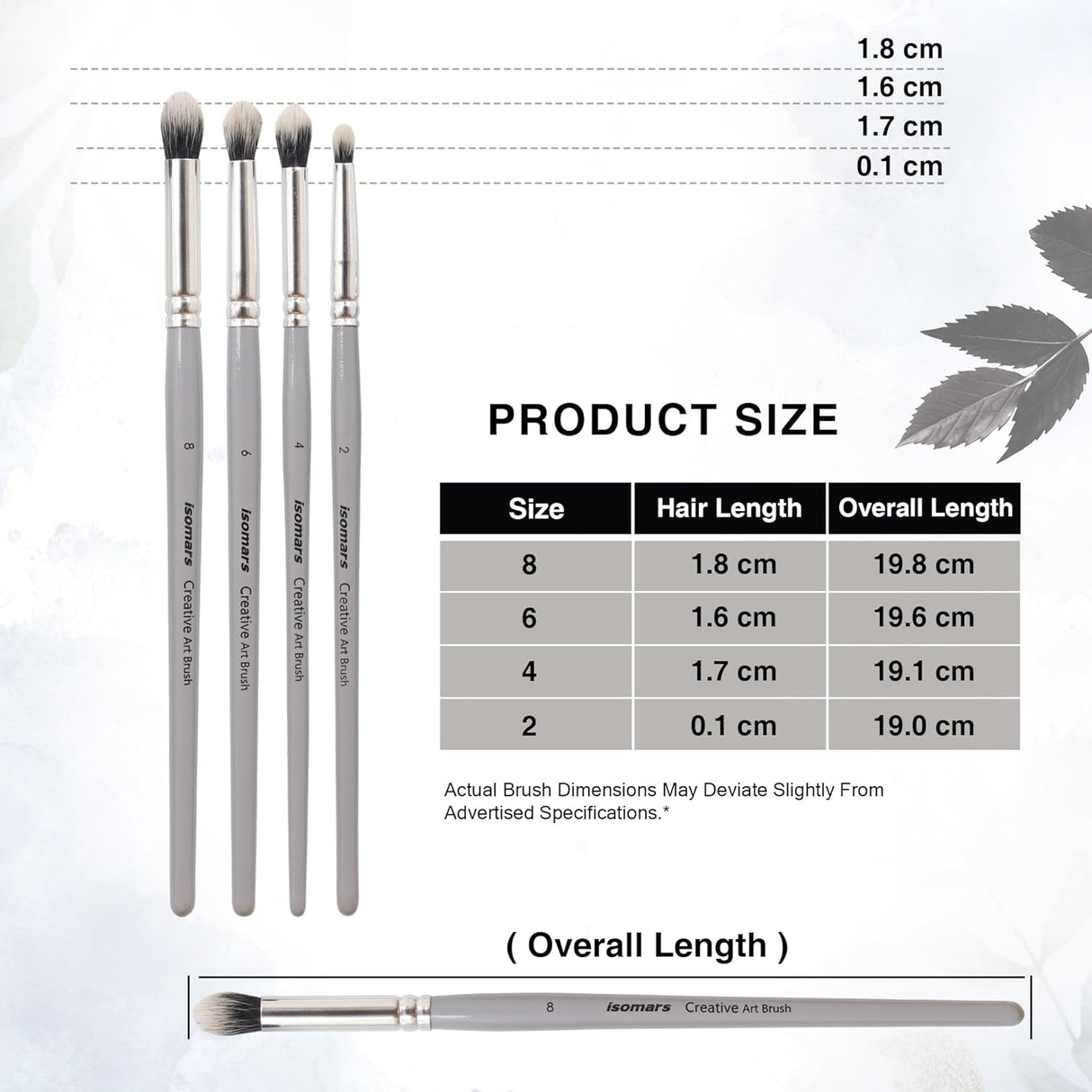Isomars Professional Blending Brush Set of 4, Soft Bristles, Silver Metal Ferrule, Smooth Grey Handle | Suitable for Watercolor, Gouache, Acrylic, Ink & Oil Painting (Sizes: 2, 4, 6, and 8)