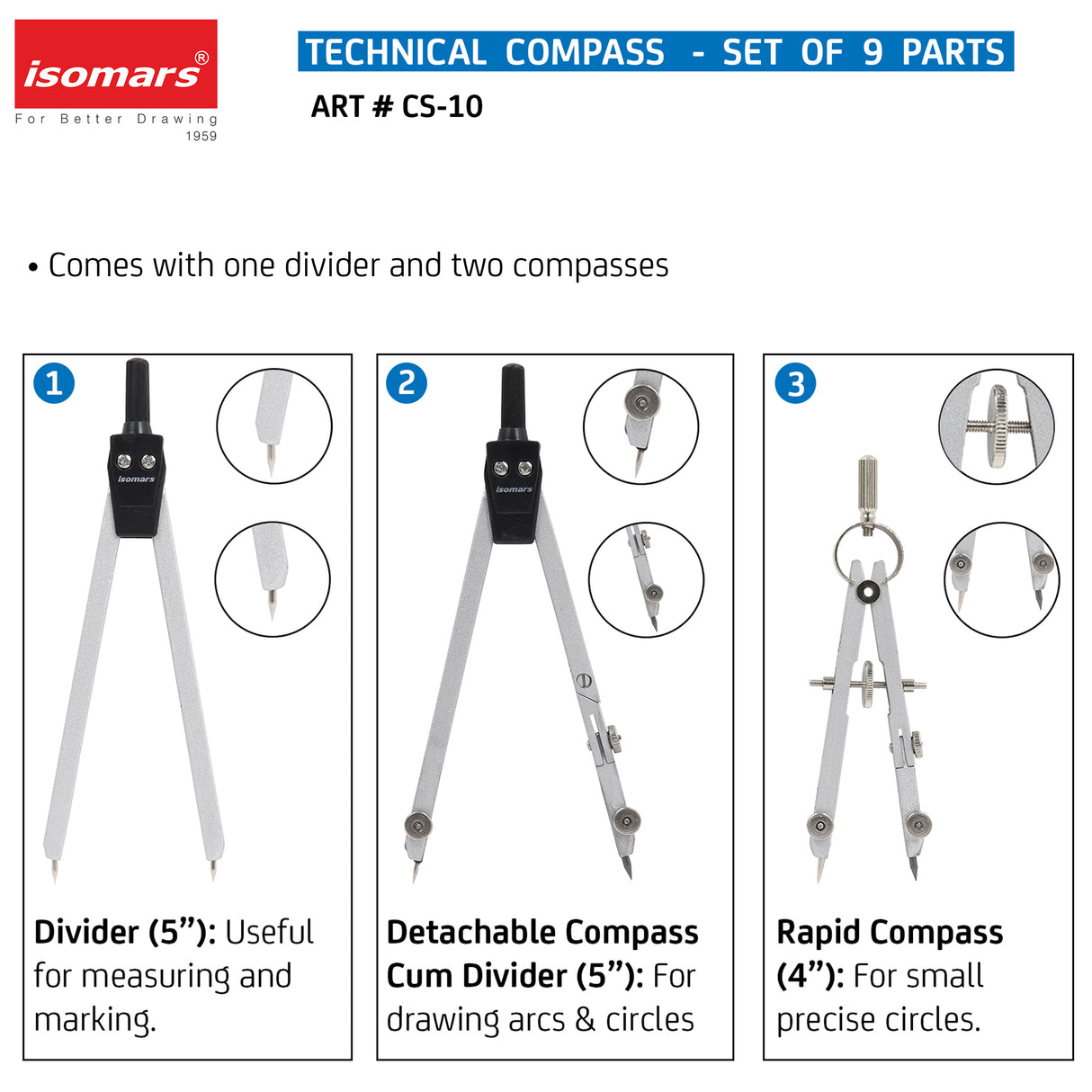 Isomars Technical Compass Set of 9