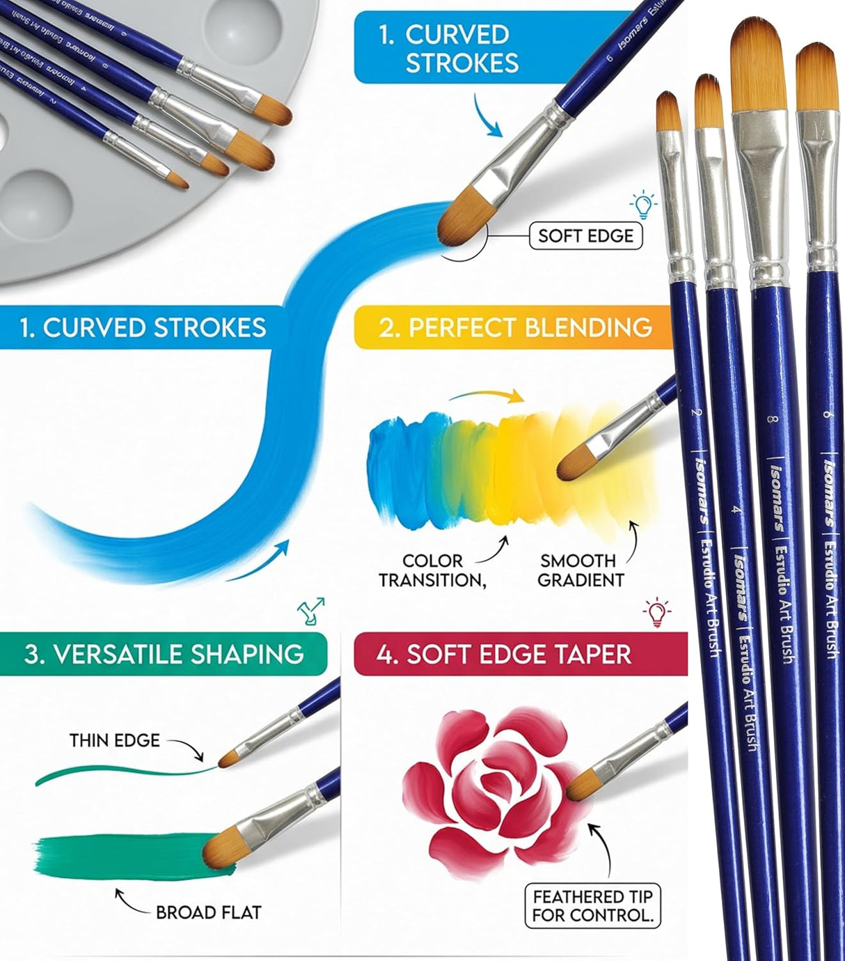 Isomars Estudio Filbert Paint Brush Set of 4 | Professional Synthetic Long Handle Filbert Artist Brushes for Blending, Soft Edges, Curved Strokes & Shading | Acrylic, Watercolor, Oil & Gouache Painting