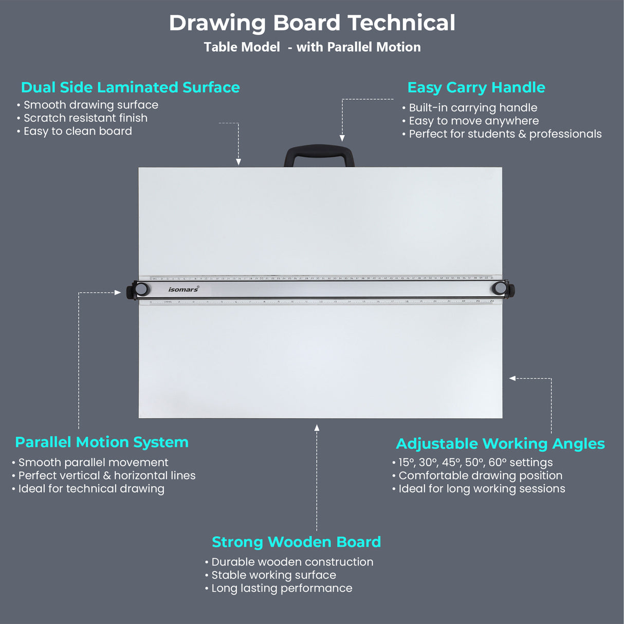 Isomars Drawing & Drafting Board Table Model with Parallel Motion Ruler | Professional Drafting & Technical Drawing Board