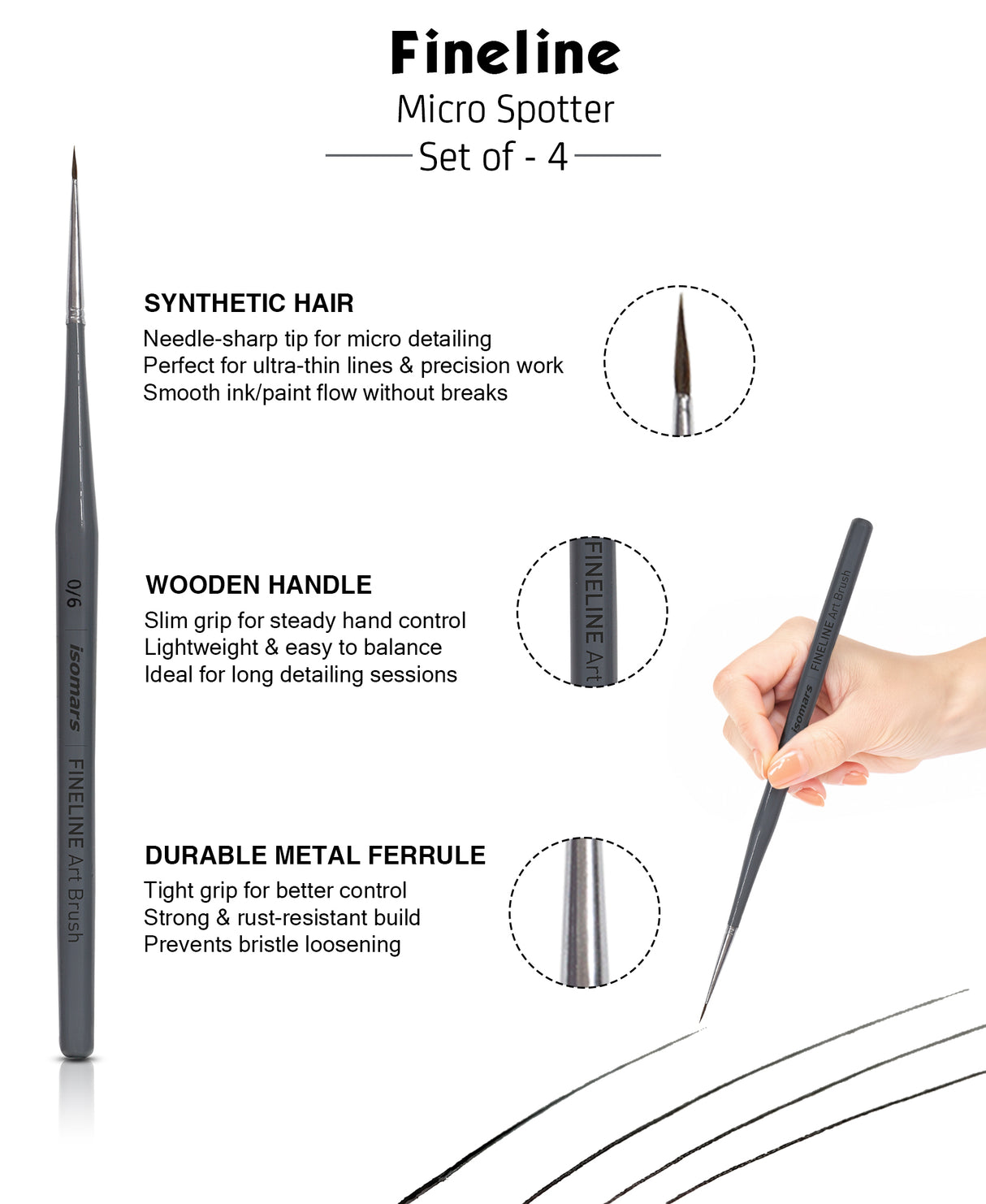 Precision Micro Spotter Brushes For Model Painting And Decorative Illustration