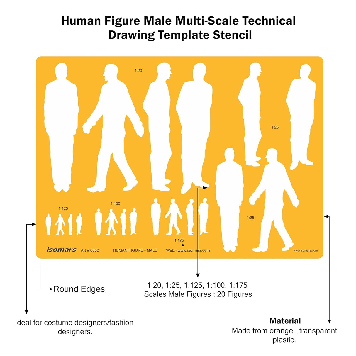 Isomars Human Figure Male & Female Template Combo, Multi Scale Architectural People Stencil Set with 40 Human Silhouettes in 1:20, 1:25, 1:100, 1:125 & 1:175 for Architecture, Interior Design, Urban Planning & Blueprint Rendering