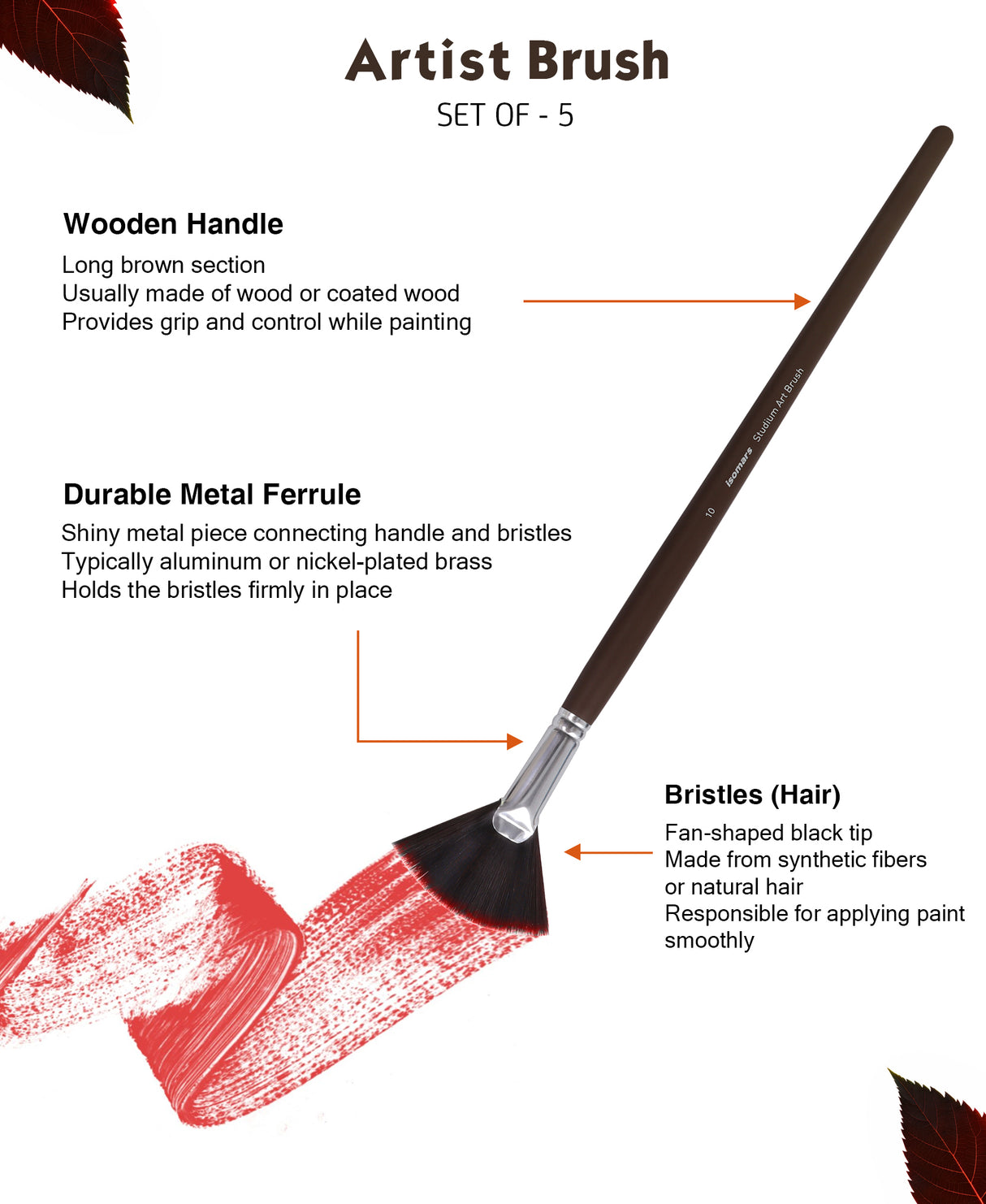 Multi-Size Professional Fan Paint Brushes For Artists Students And Hobby Painters