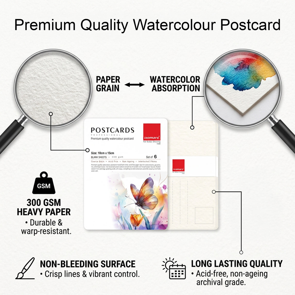 Isomars Watercolour Drawing Ink Set of 12 (35ml Each) with Mop Brush Set of 4 & Watercolor Postcards Set of 6 Sheets | Professional Liquid Watercolors for Painting, Calligraphy & Illustration