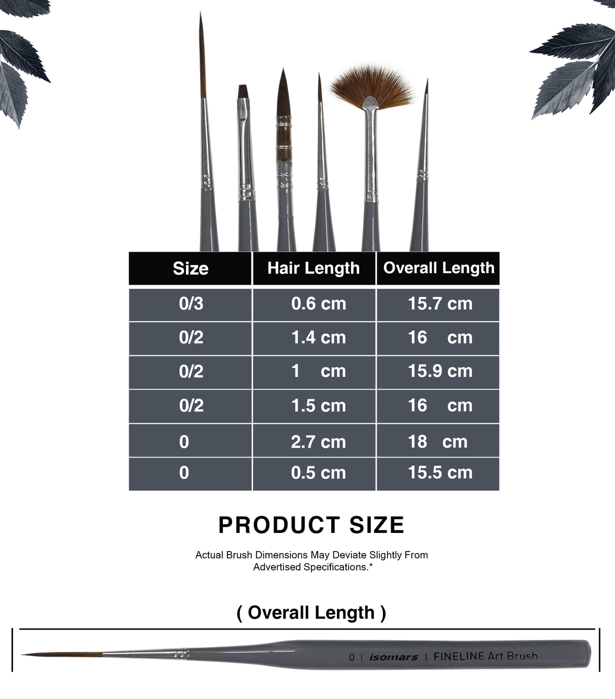 Isomars Fineline Art Brush Set of 6 for Watercolor Acrylic and Gouache Painting