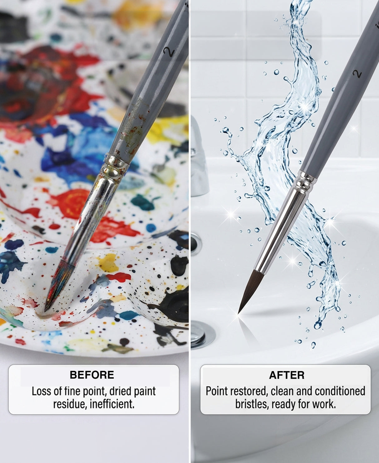Professional Synthetic Detail Paint Brushes For Watercolor Acrylic And Illustration