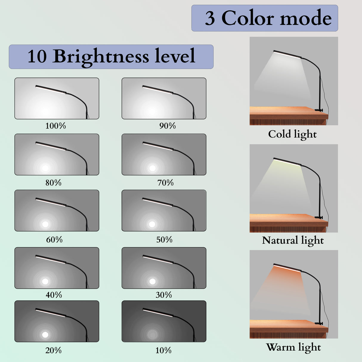 Isomars Desktop Table lamp, Overhead LED Desk Lamp Light, Table Holding clamp, Study, Computer lamp, 12" Light bar Flexible Gooseneck, 3 Color Mode, for Desktop, Bedroom, Office, Reading, etc
