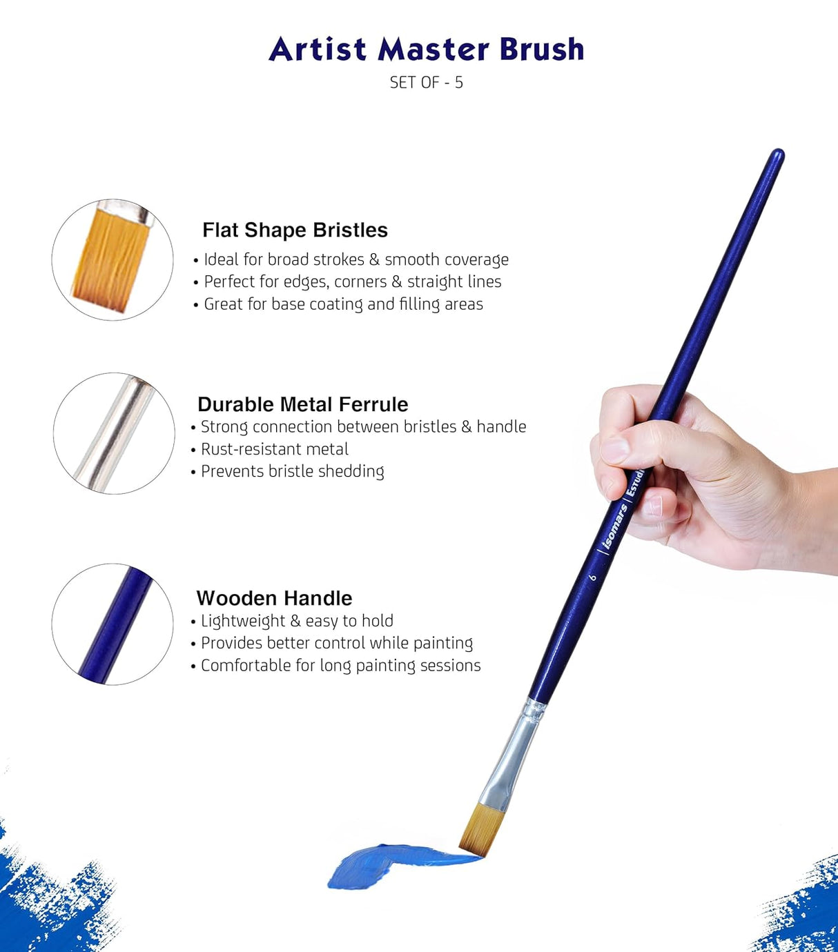 Isomars Estudio Art Brush Set of 5 | Professional Synthetic Long Handle Paint Brushes for Acrylic, Watercolor & Oil Painting | Flat, Fan, Oval, Round & Detail Artist Brushes for Blending, Shading & Fine Detailing - Isomars