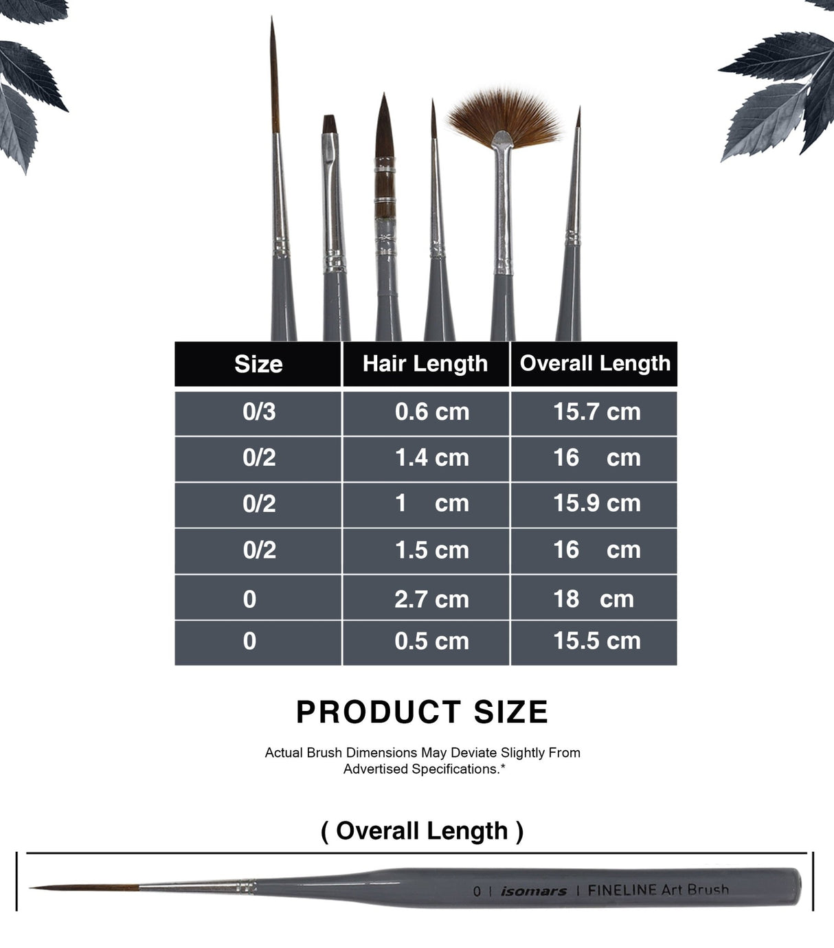 Isomars Fineline Art Brush Set of 6 for Detail Painting - Isomars