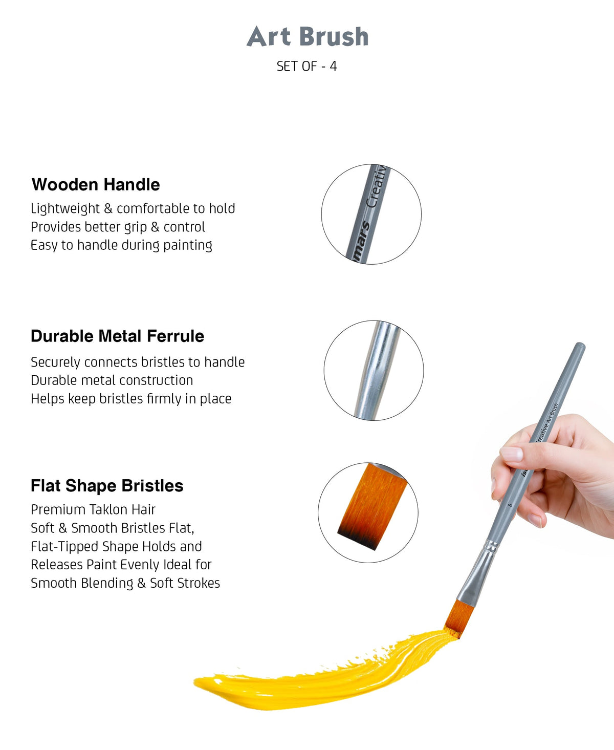 Isomars Flat Paint Brush Set of 4 - Taklon Hair, Sizes 2, 4, 6, 8 - Isomars