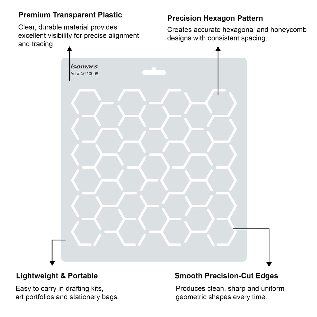 Isomars Hexagon Pattern Template Stencil for Art & Design 10098 - Isomars