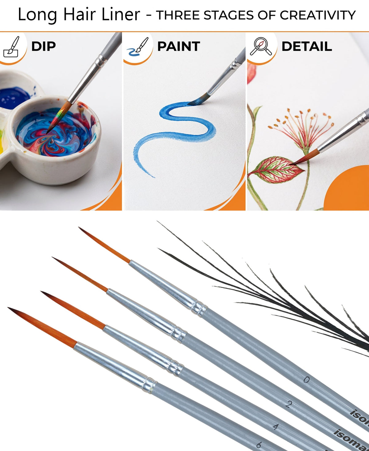 Isomars Long Hair Liner Brush Set of 4 - Taklon Hair, Sizes 0, 2, 4, 6 - Isomars