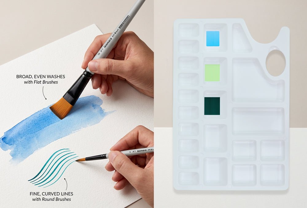 Isomars Paint Brush Set of 7 with Colour Mixing Palette Flat & Round Brush - Isomars