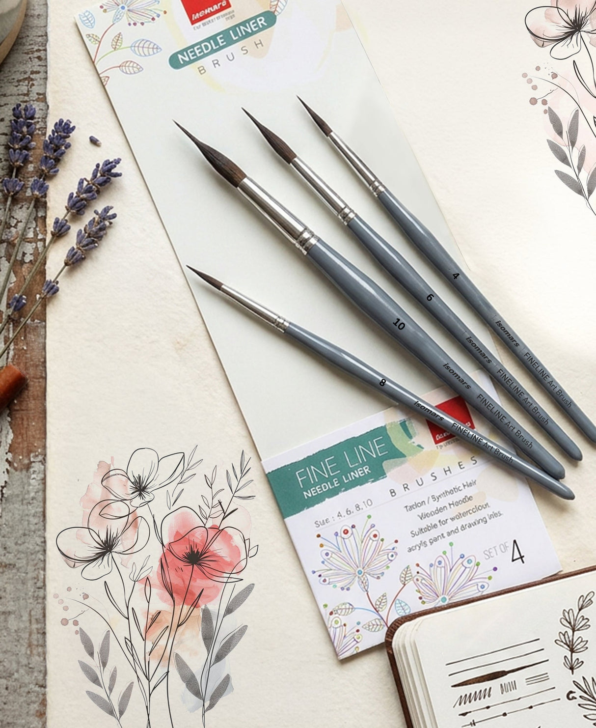 Isomars Professional Needle Liner Art Brush Set of 4 for Watercolor, Acrylic & Gouache Painting | Fine Detail Brushes for Outlining, Illustration & Miniature Artwork - Isomars