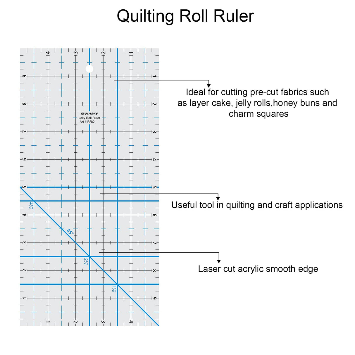 Isomars Roll Ruler Quilting 5" x 10" for Fabric Cutting - Isomars