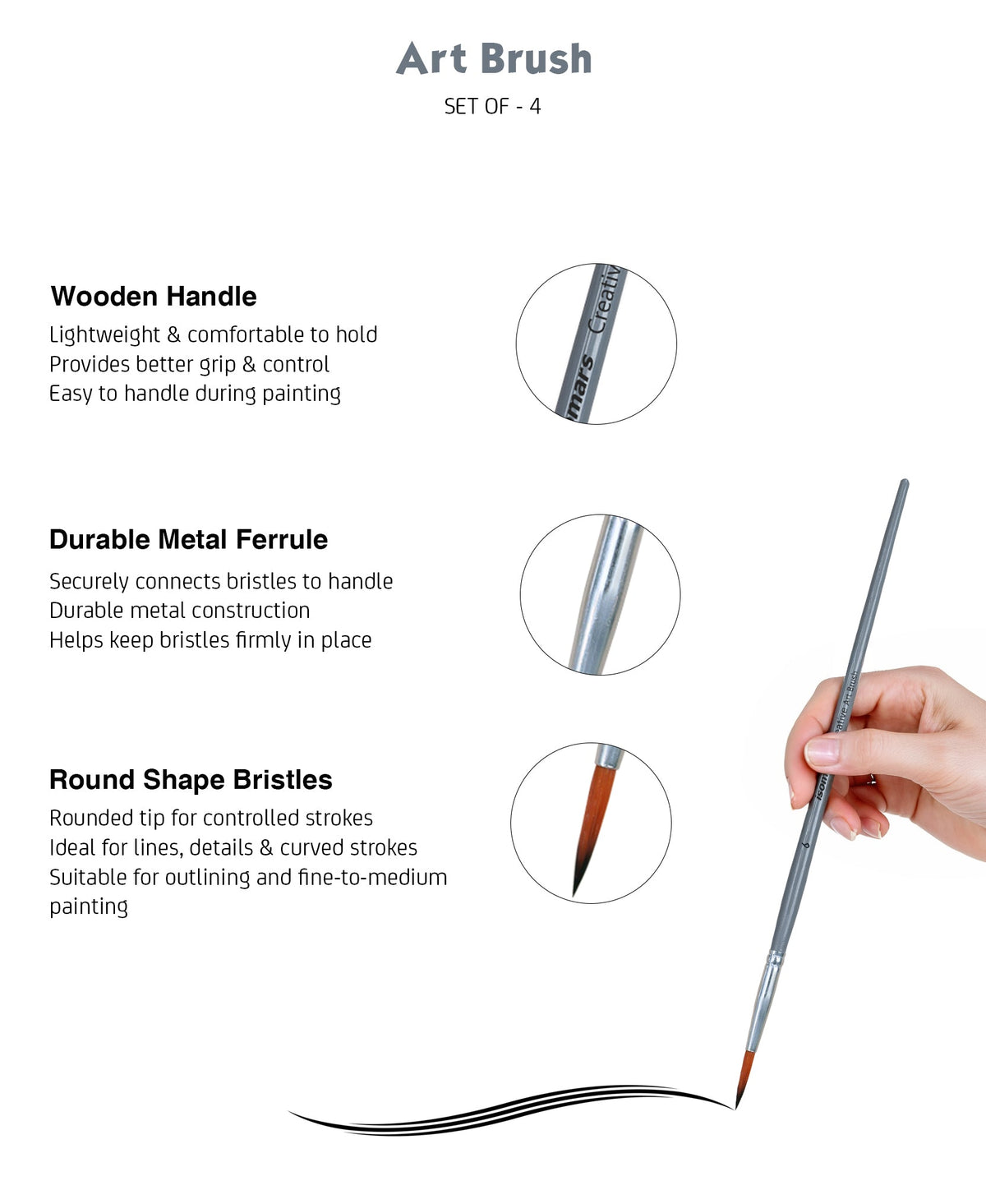 Isomars Round Paint Brush Set of 4 - Taklon Hair, Sizes 0, 2, 4, 6 - Isomars