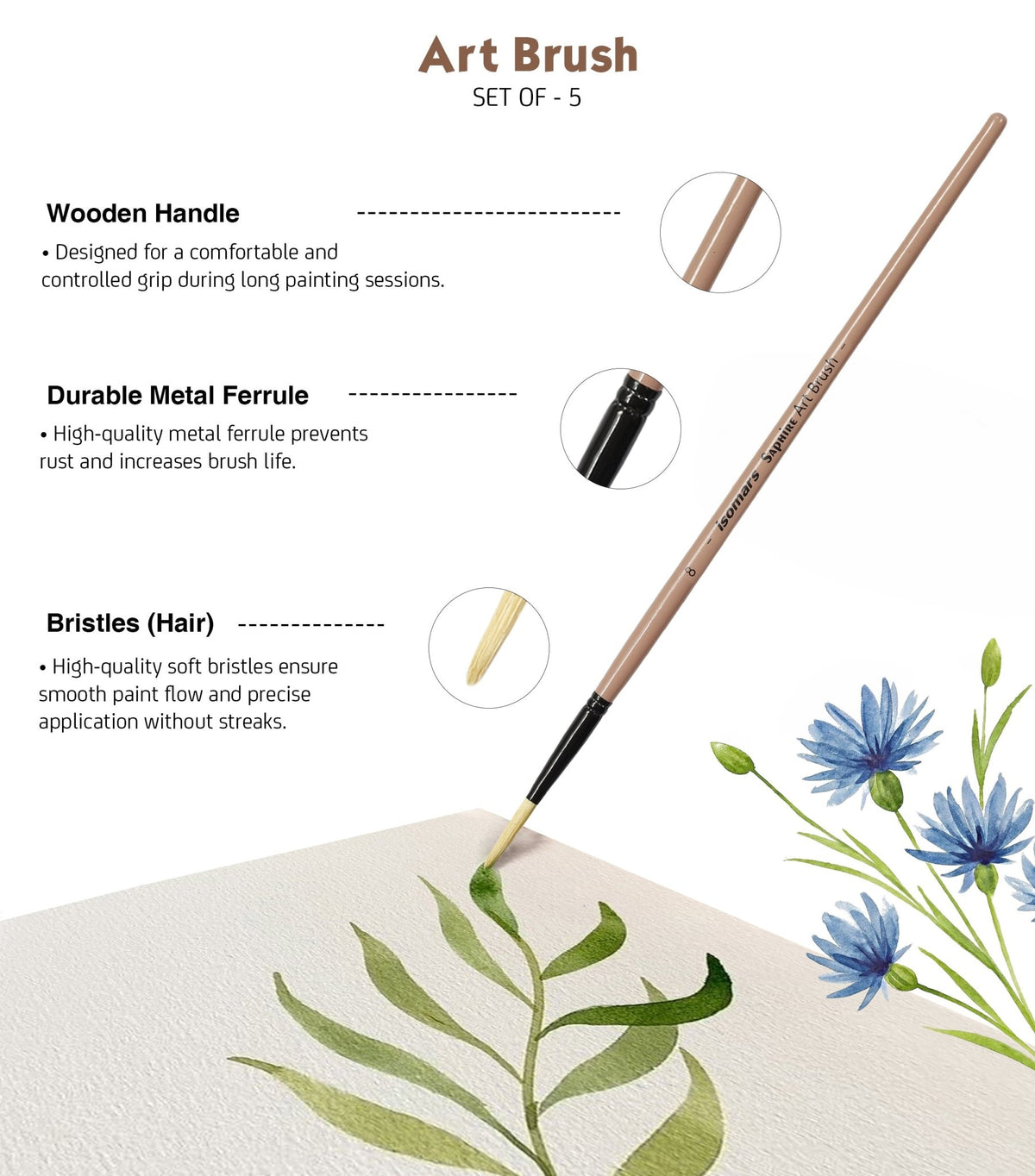 Saphire Flat & Round Paint Brush Set of 5 for Artists | Professional Mixed Art Brush Set for Watercolor, Acrylic & Oil Painting | Smooth Blending, Fine Detailing & Even Strokes Multi-Purpose Brushes - Isomars