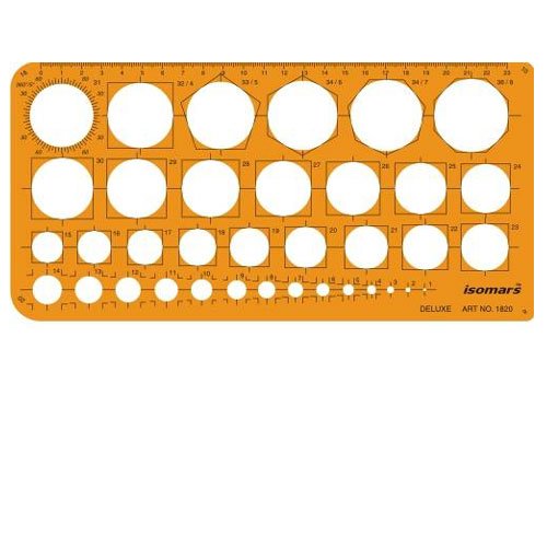 Designing Template Combo