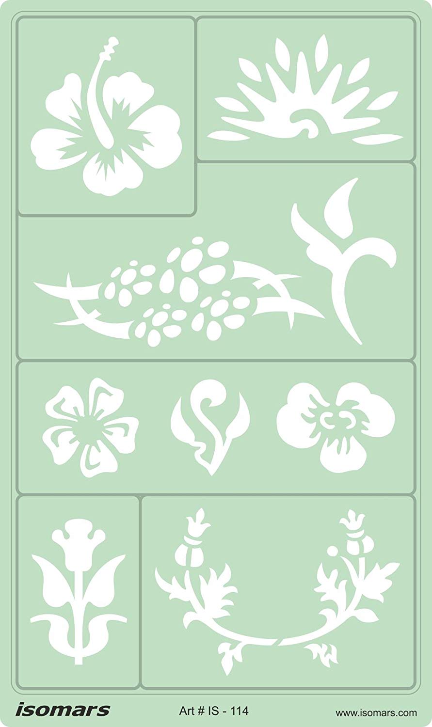 Designing Template- IS114