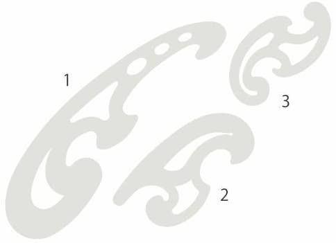 Armhole Curve & French Curves Combo Set - Isomars