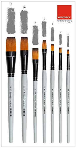 Flat Paint Brush (Set of 7) - Isomars