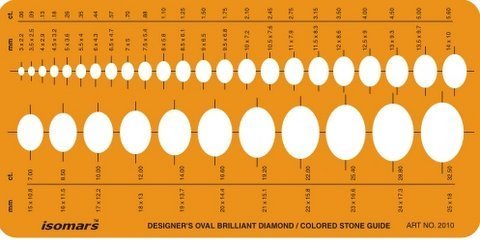 Gemstone Design Stencil- Diamond & Oval Shapes - Isomars