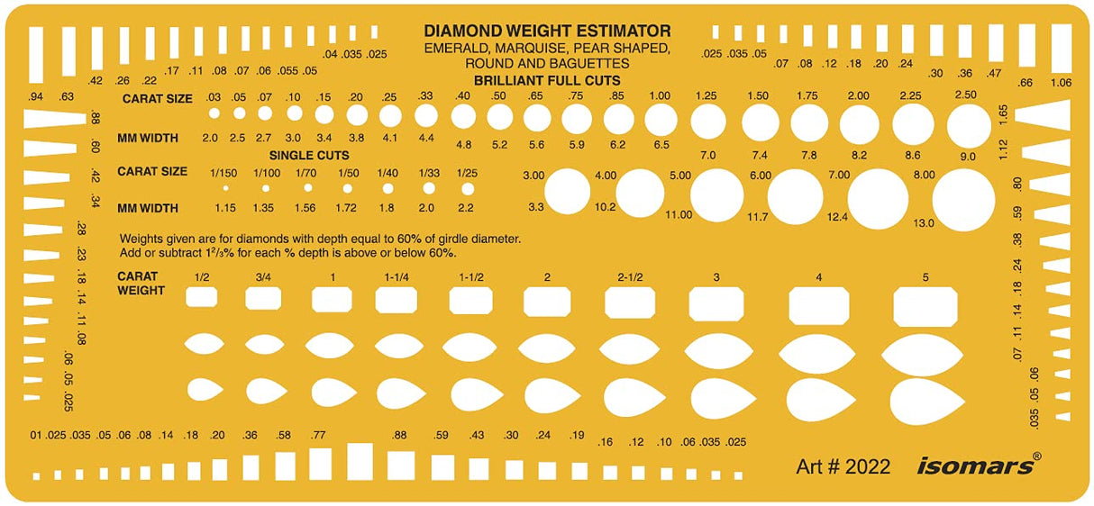 Isomars Jewelry Rings Drawing Drafting Template Stencil Combo - Set of 7 - Isomars