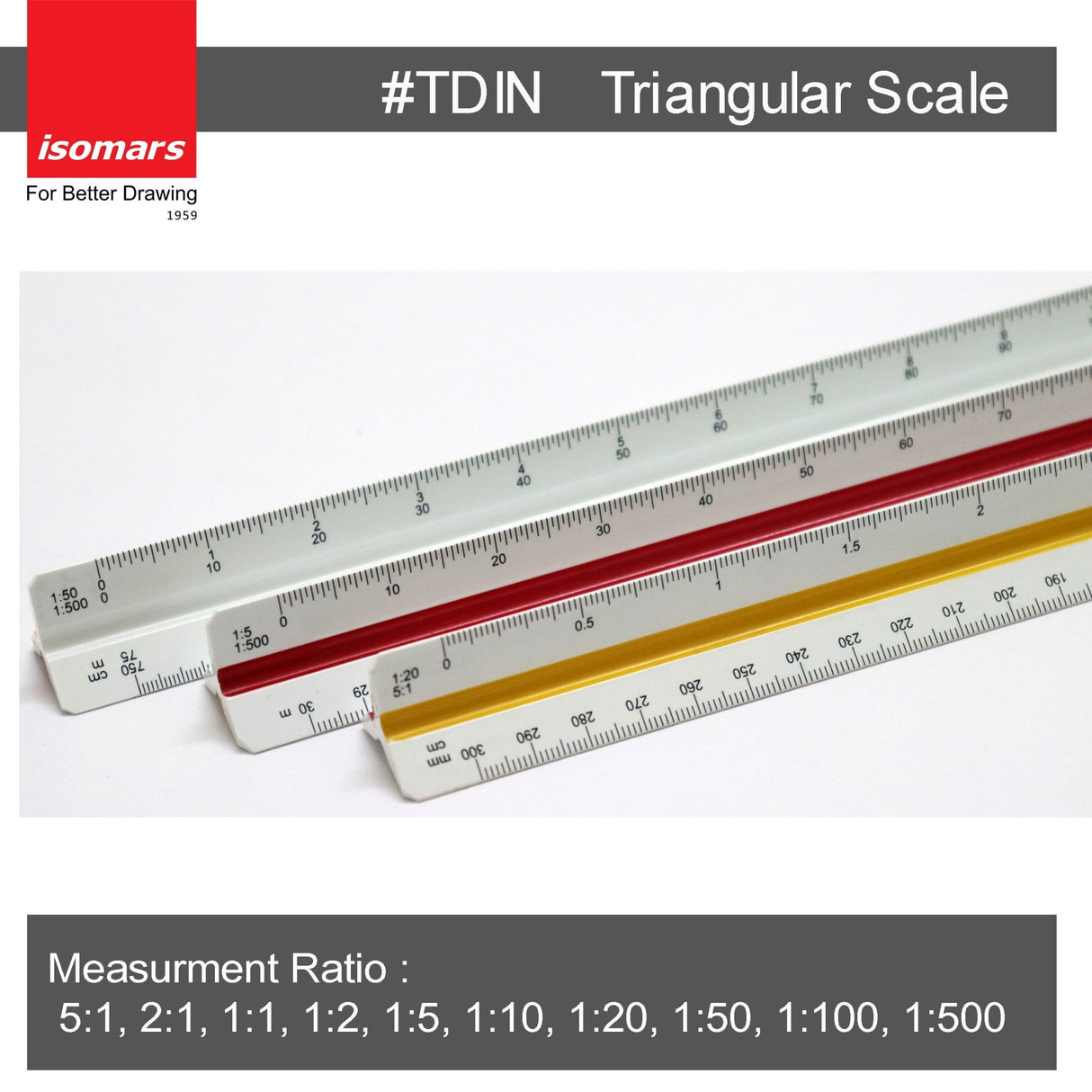 Isomars Triangular Scale TDIN - Isomars