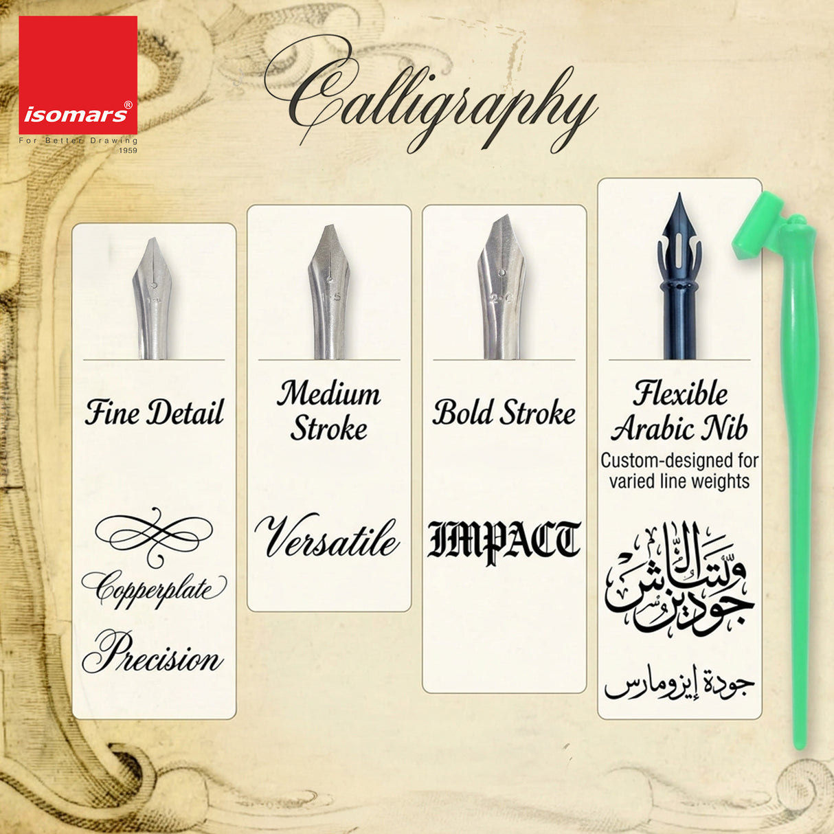 Isomars Calligraphy Pen Set with 2 Holders, 4 Nibs & Plastic Flange for Copperplate, Arabic and Gothic calligraphy