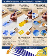 Isomars Estudio Painter’s Art Brush Set of 7 – Professional Synthetic Paint Brushes for Acrylic, Watercolor & Oil Painting | Long Handle Artist Brushes