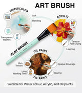 Professional Flat Paint Brush Kit for Students Hobbyists and Artists