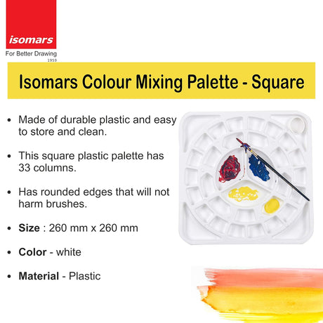 Complete Beginner Painting Kit with Color Mixing Palette and Brush Set