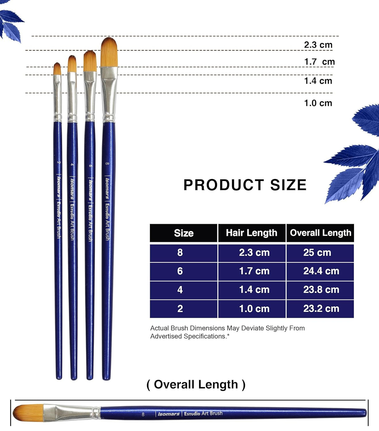 Isomars Estudio Filbert Paint Brush Set of 4 | Professional Synthetic Long Handle Filbert Artist Brushes for Blending, Soft Edges, Curved Strokes & Shading | Acrylic, Watercolor, Oil & Gouache Painting