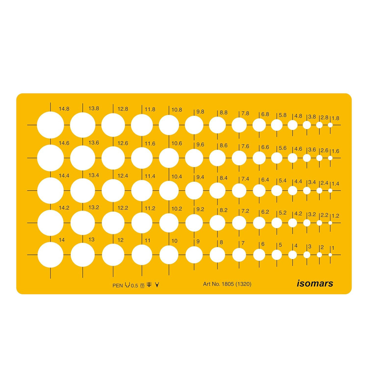 Isomars Circle Template Drawing Stencil | Precision Circular Drafting Template with Multiple Circle Sizes | Geometric Drawing Tool for Architects, Engineers, Designers, Artists & Students