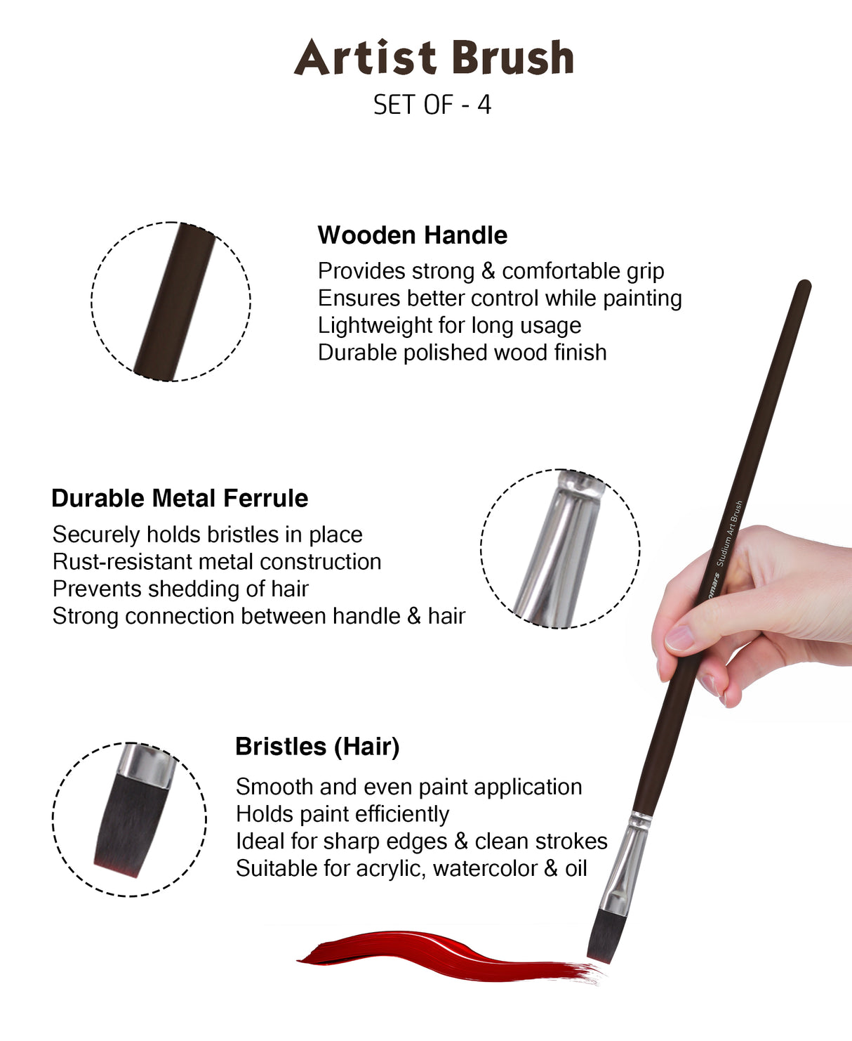 Isomars Professional Flat Brush Collection For Canvas Painting And Mixed Media Art
