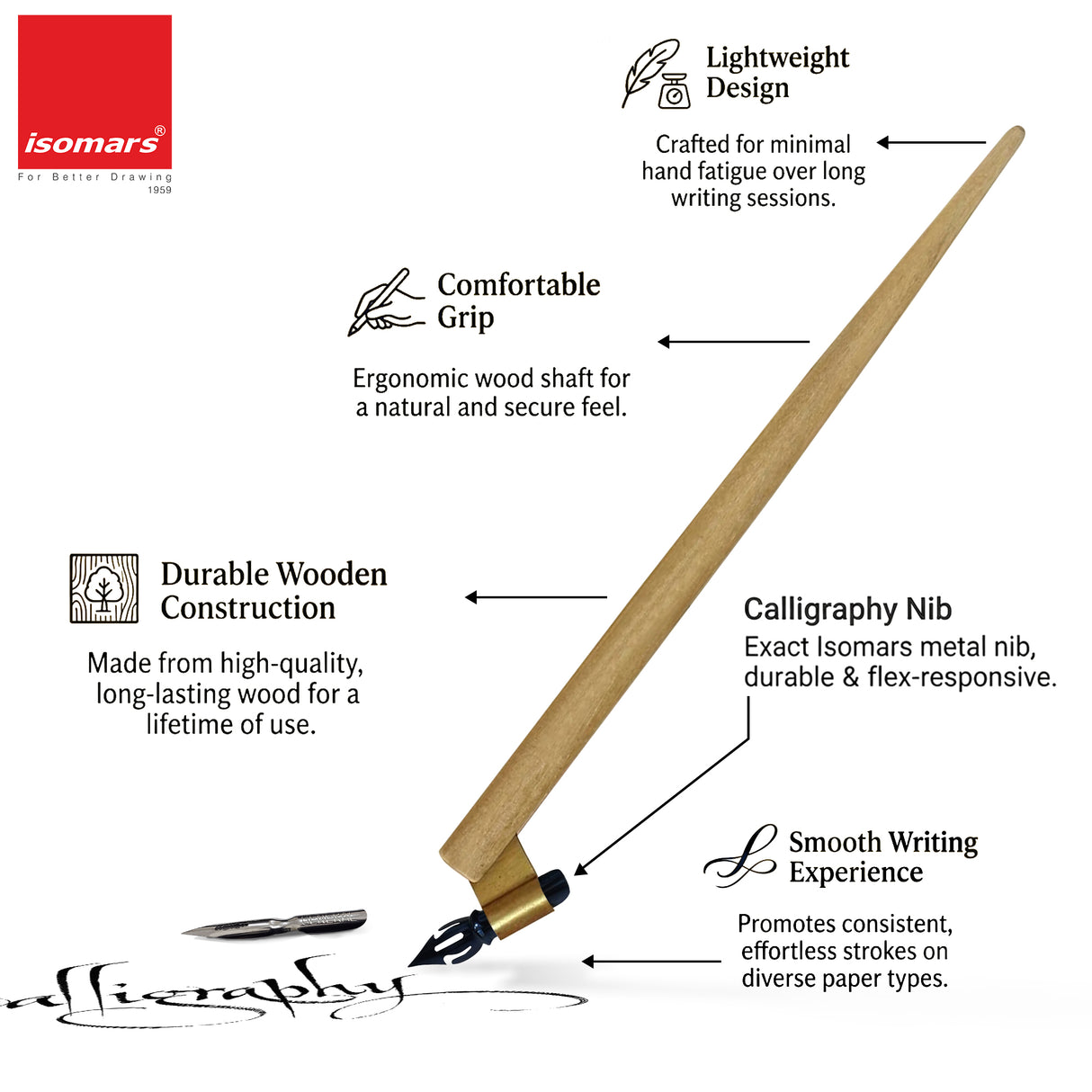 Isomars Oblique Wooden Calligraphy Holder with brass flange, English flex nib & mapping nib for elegant calligraphy and fine lettering