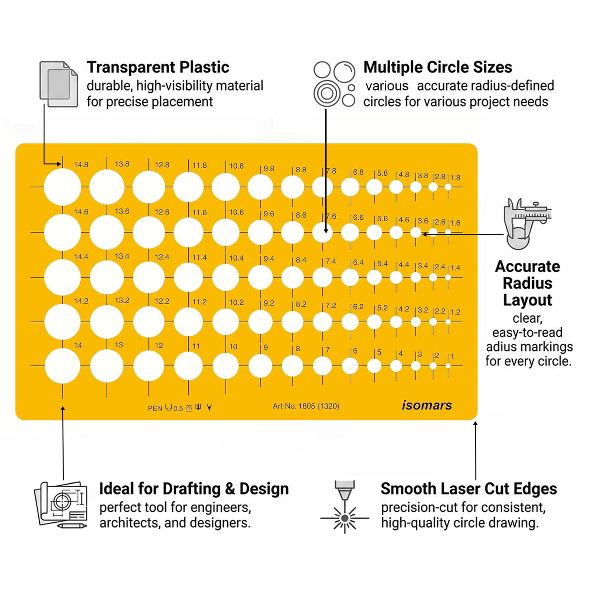 Isomars Circle Template Drawing Stencil | Precision Circular Drafting Template with Multiple Circle Sizes | Geometric Drawing Tool for Architects, Engineers, Designers, Artists & Students