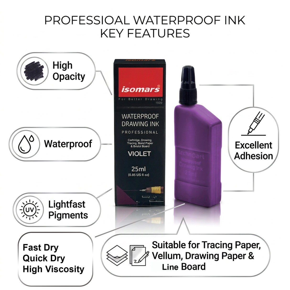 Isomars Technoart Technical Drawing Ink Combo (Set of 9)