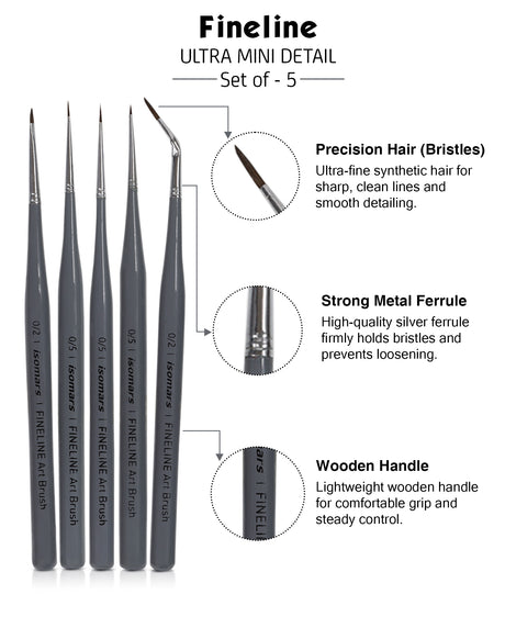 Fine Detailing Art Brush Set For Artists Students And Hobby Painters