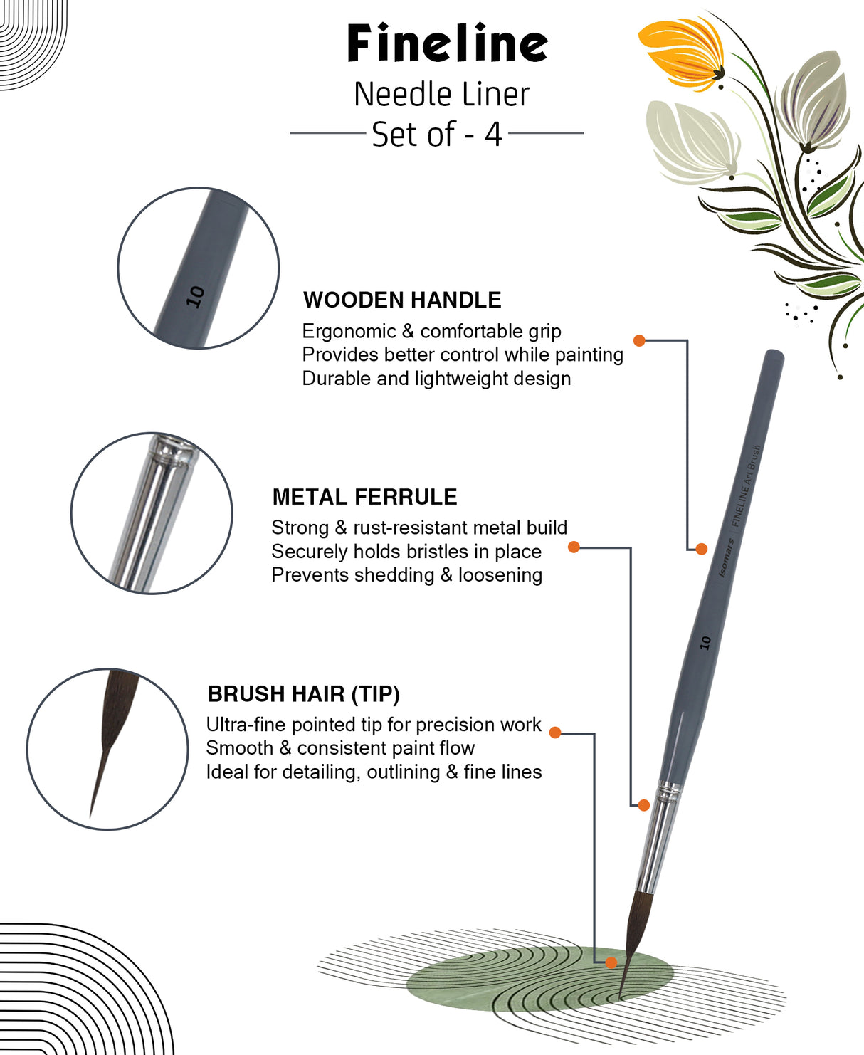 Professional Fine Line Art Brushes For Miniature Painting And Illustration Work