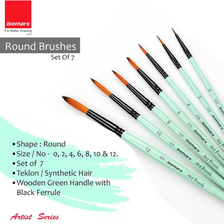 Isomars Artist Detailing Brush Kit with Wooden Handles and Synthetic Hair