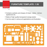 Isomars Architect Templates | Drawing Drafting Template | 1:50 | 1:100 | 1:200 | for Architecture, Furniture, House Planning | Hoise Blueprint & Mapping | Interior Designing
