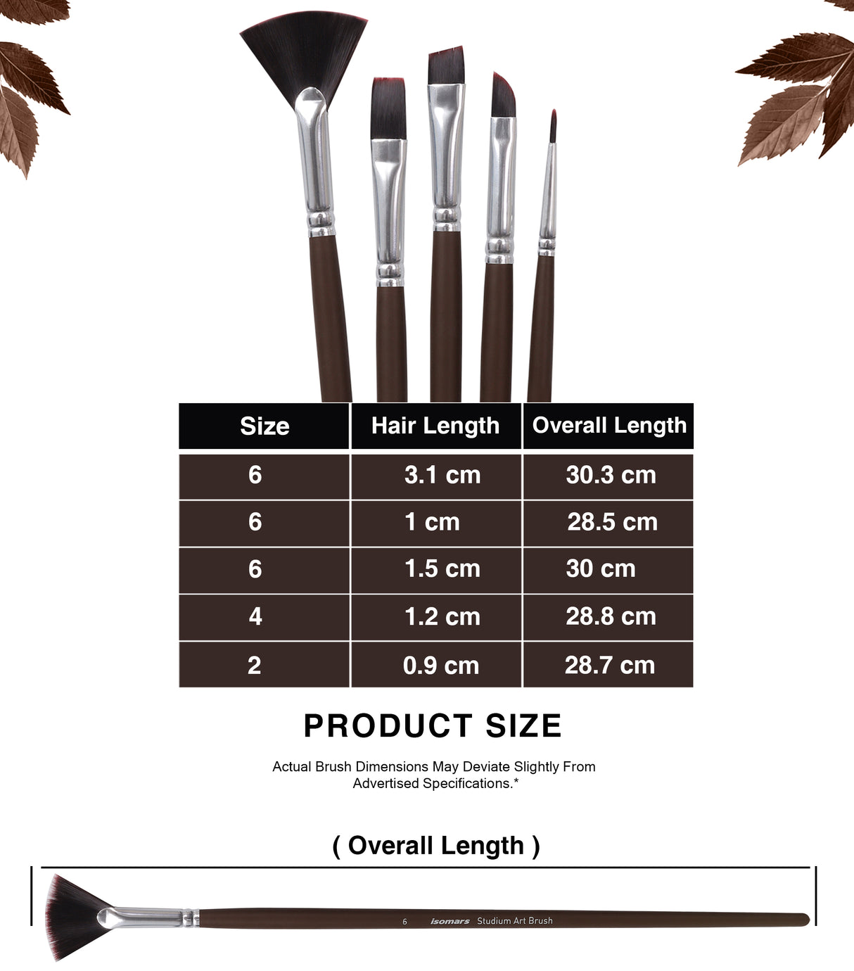 Isomars Professional Artist Brush Collection For Canvas Painting And Mixed Media Art