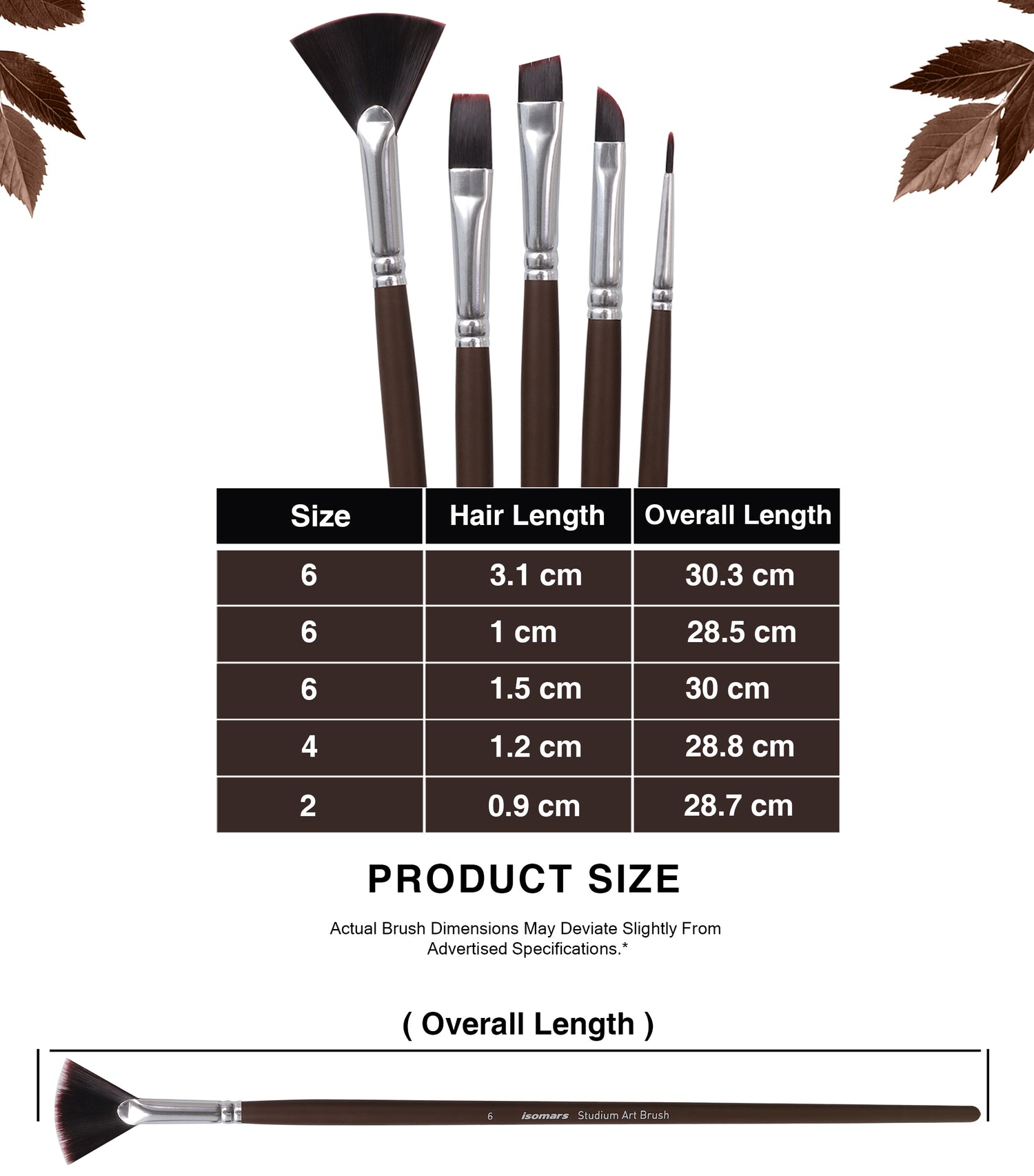 Isomars Professional Artist Brush Collection For Canvas Painting And Mixed Media Art