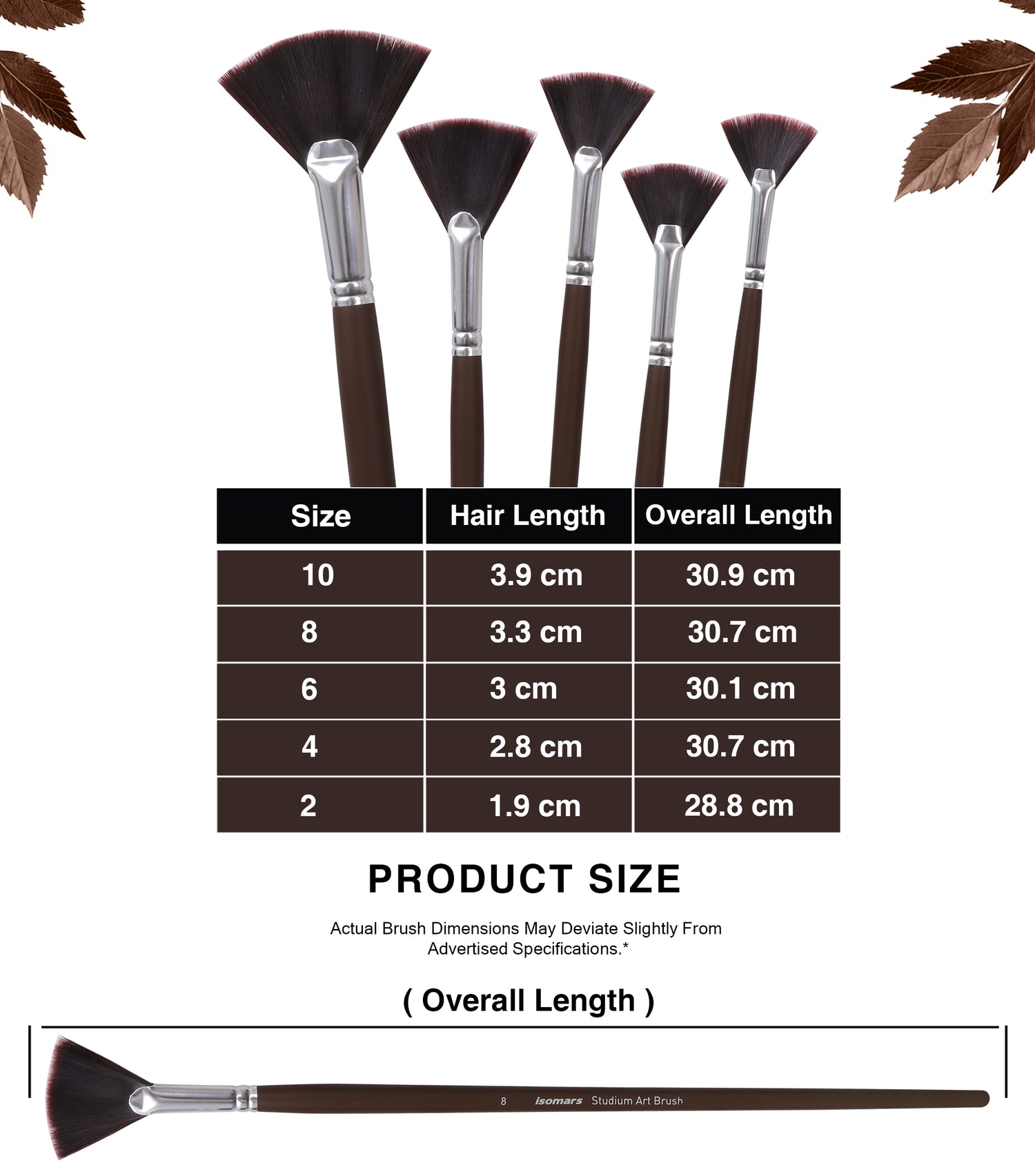 Isomars Professional Fan Brush Collection For Decorative Painting And Mixed Media Art