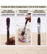 Multi-Purpose Professional Paint Brush Collection For Mixed Media And Decorative Art