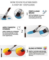 Multi-Size Professional Flat Paint Brushes For Artists Students And Professionals