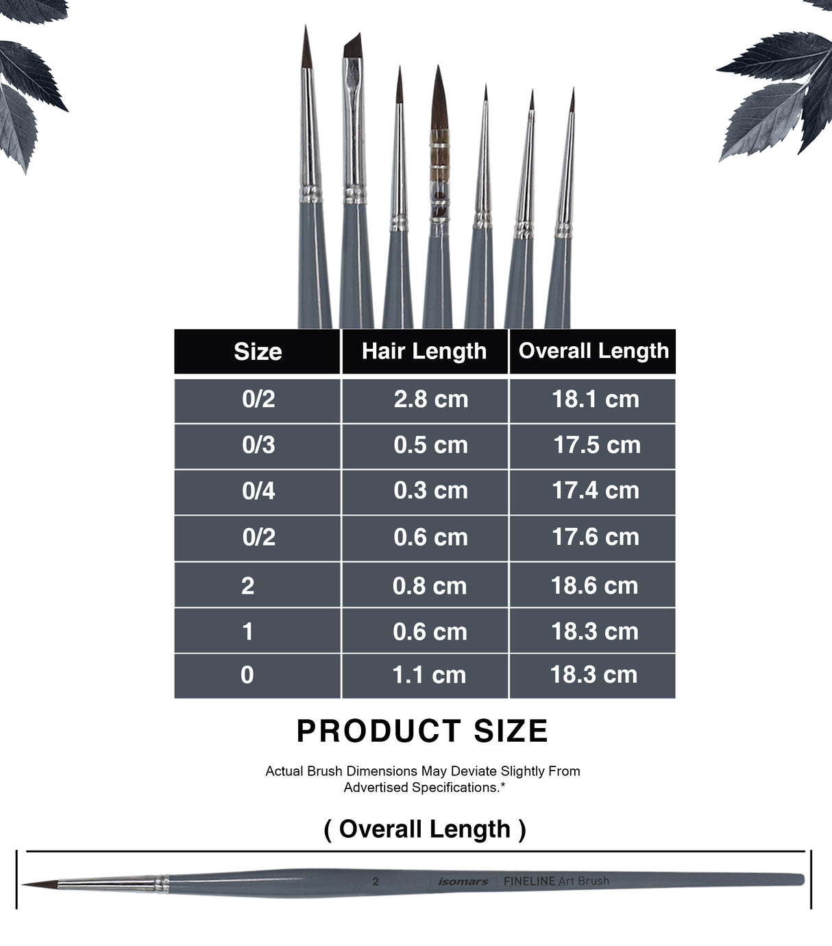 Precision Spotter Brushes For Fine Line Artwork And Decorative Painting