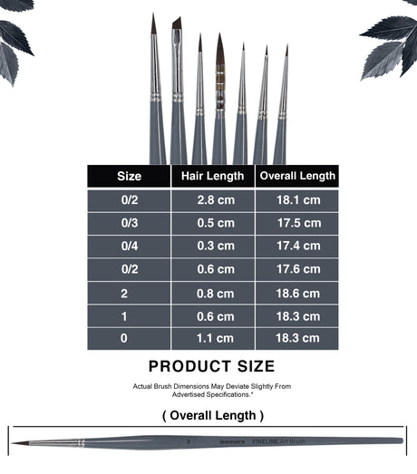 Precision Spotter Brushes For Fine Line Artwork And Decorative Painting