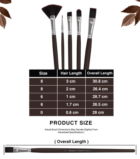 Professional Synthetic Taklon Paint Brushes For Canvas Artwork And Illustration